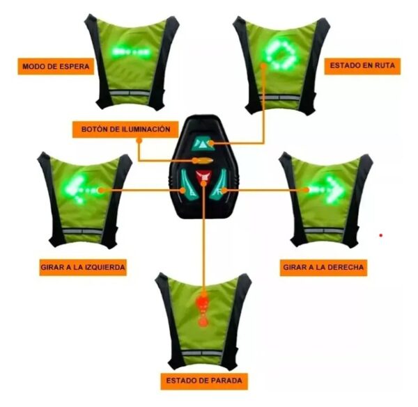 Chaleco con Luces LED y Control - Imagen 5